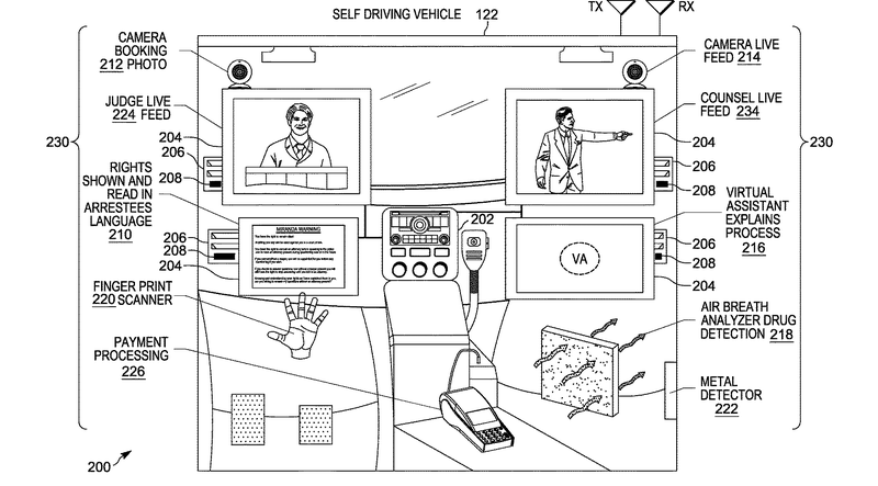 Illustration for article titled Motorola patenta un coche autónomo que te hace el control de alcoholemia, te detiene, te lee los derechos, llama a tu abogado y recoge la fianza